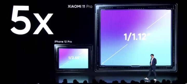 Xiaomi Mi 11 wielkość matrycy